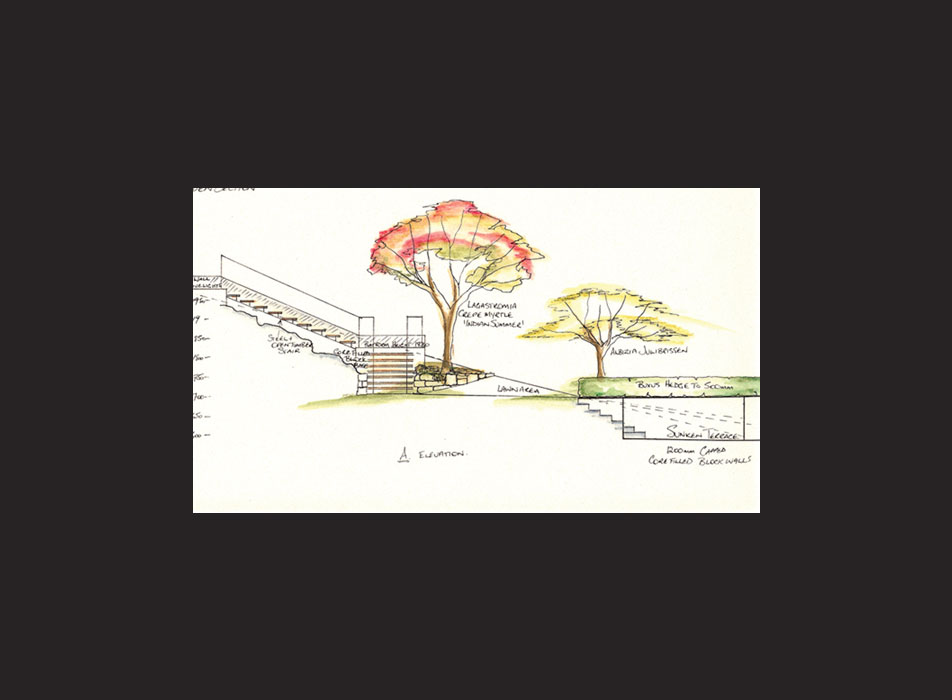 plan 4
